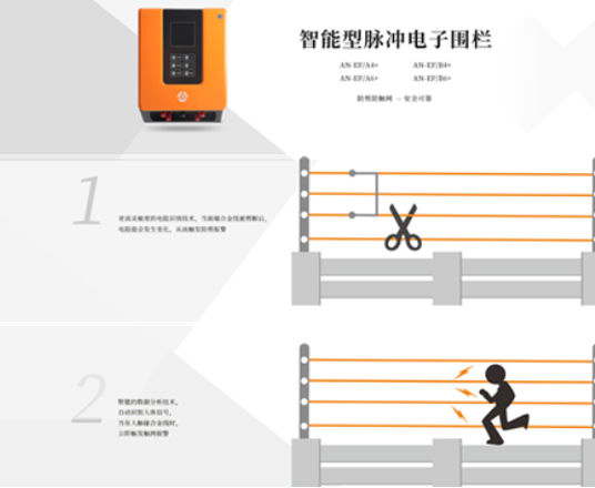 智能型脈沖電子圍欄