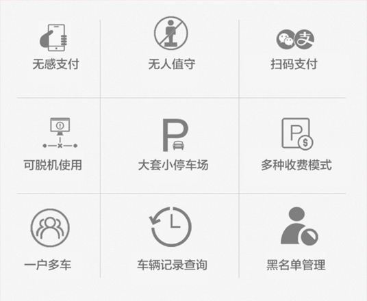 無感支付系統(tǒng)